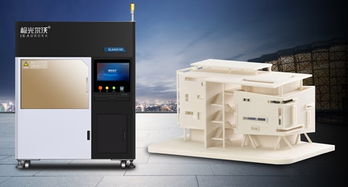 新趨勢 3D打印與新興能源技術(shù)協(xié)同加速汽車零配件研發(fā)